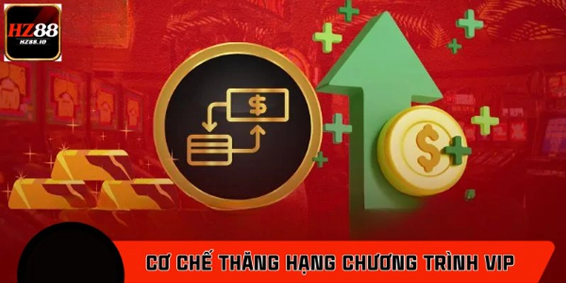 Cơ chế thăng hạng trong chương trình VIP HZ88