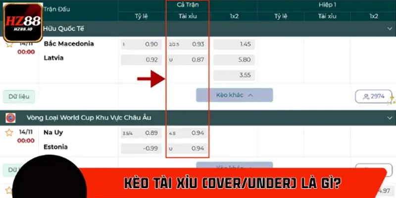 Kèo Tài Xỉu là gì?