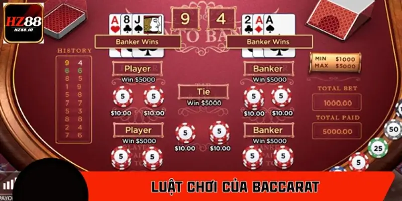 Luật chơi của Baccarat